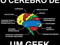 Como funciona o cérebro de um Geek